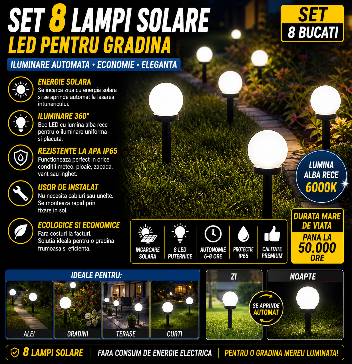 Set 8 x Lampa Solara LED Gradina tip Glob – Iluminat Exterior Premium fara Cabluri, Rezistenta la Apa, Lumina Ambientala Automata